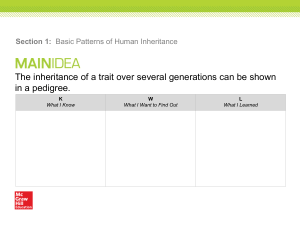 Ch 11 L1 Basic Patterns of Human Inheritance