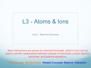 L3 - Atoms   Ions