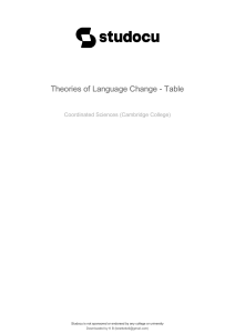 theories-of-language-change-table 