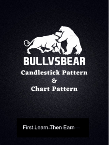 Candlestick Pattern & Chart Pattern 1.0