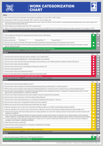 FM-OSST02-14 Work Categorization Chart Version3
