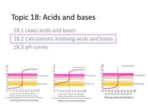 Calculations involving acids and bases IB SL