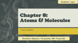 Chap 8 Atoms & Molecules (Student)