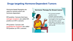 Drugs targeting Hormone-Dependent Tumors
