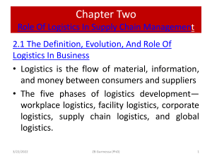 Chapter 2 Role of Logistics in the SCM