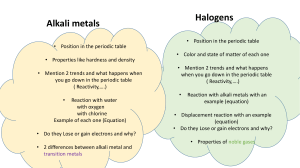 alkali metals and halogen class activity