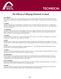 The-Effects-of-Alloying-Elements-In-Steel