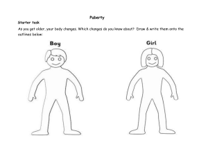 L5 Puberty starter task body outlines
