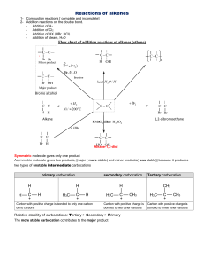 AS  Reactions of alkenes   polymer   envornmental problems print