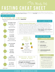 Fasting Cheat sheet