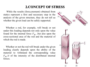 1-concept-stress