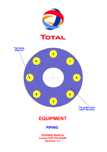 Equipment Piping Manual