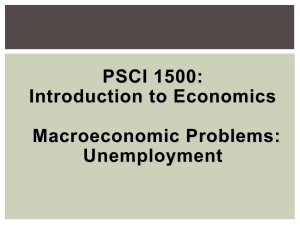 unemployment  Inflation (1)