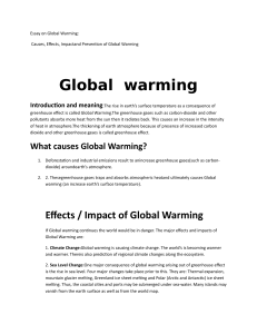 Global Warming Essay 2018