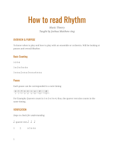 How to read rhythm