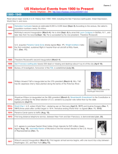 US History US Historical Events from 1900 to Present