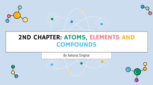 Chapter  atoms, elements, compounds
