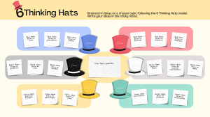 Colorful Pastel 6 Thinking Hats Brainstorm