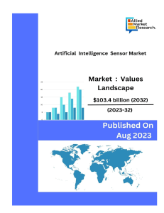 The global artificial intelligence sensor market was valued at $3.2 billion in 2022, and is projected to reach $103.4 billion by 2032, growing at a CAGR of 41.8% from 2023 to 2032.