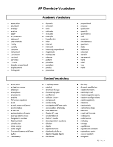 AP Chemistry Vocabulary