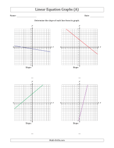 algebra find slope from graph all.1579267138