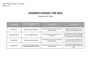 Understanding the Self (Assessment Task)