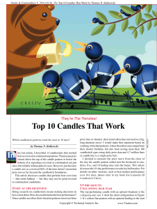 Top10 Candleswork