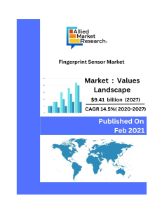 The global fingerprint sensor market size was valued at $2.93 billion in 2019, and is projected to reach $9.41 billion by 2027, registering a CAGR of 14.5% from 2020 to 2027.