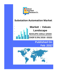 Global substation automation market size was valued at $106,891 million in 2015 and is expected to reach $154,876 million by 2022, growing at a CAGR of 5.5% from 2016 to 2022.