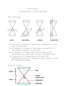 Pre-Calculus Conic Sections Notes