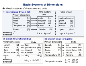 Dimensions.systems