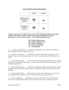Types of Reinforcement and Punishment Worksheet