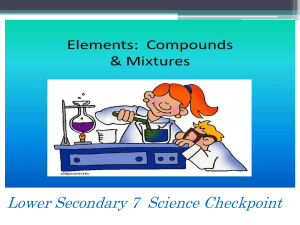 Elements Compounds Mixtures Grade 7 Checkpoint