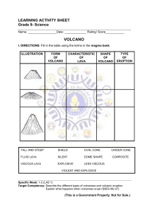 ilide.info-learning-activity-sheet-grade-9-science-volcano-pr 4be843a1df3753df2e783ce911e448ed