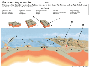 Plate Tectonics Worksheet