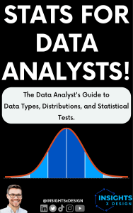 Statistics for Data Analysts