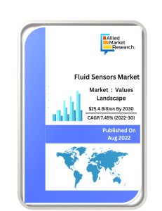 Fluid Sensors Market pdf (3)