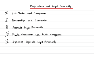 Corporations and Legal Personality Notes 2