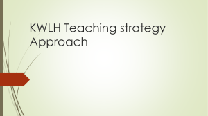 KWLH Teaching strategy Approach