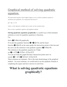 Graphical method of solving quadratic equation