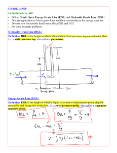 Fluid Mechanics Lesson 05E