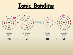 IonicBonding
