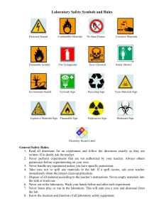 Laboratory Safety Symbols and Rules