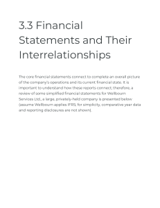 3.3 Financial Statements and Their Interrelationships