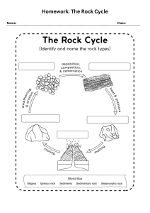 8a Homework The Rock Cycle-2