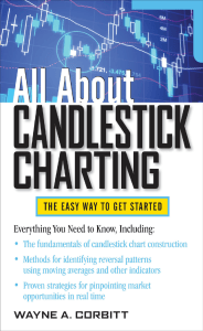 toaz.info-all-about-candlestick-charting-pr e92076d7f7ffa2ee4112f01b9d933c4f