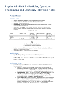 Revision Notes - Unit 1 AQA Physics A-level