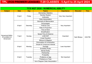 TCS Premier League (TCS Live Class Schedule) (1)