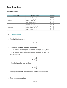 A2 AL Physics CIE IGCSE Exam Cheat Sheet (2024)
