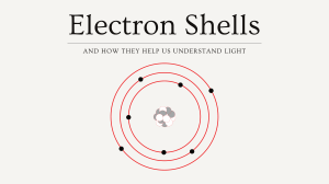 Electron Shells and Light Energy Demo